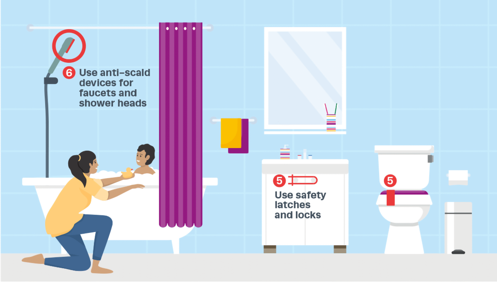 Childproofing Bathroom
